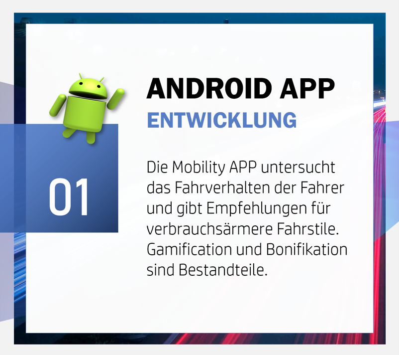 ANDROID - AddProcess
